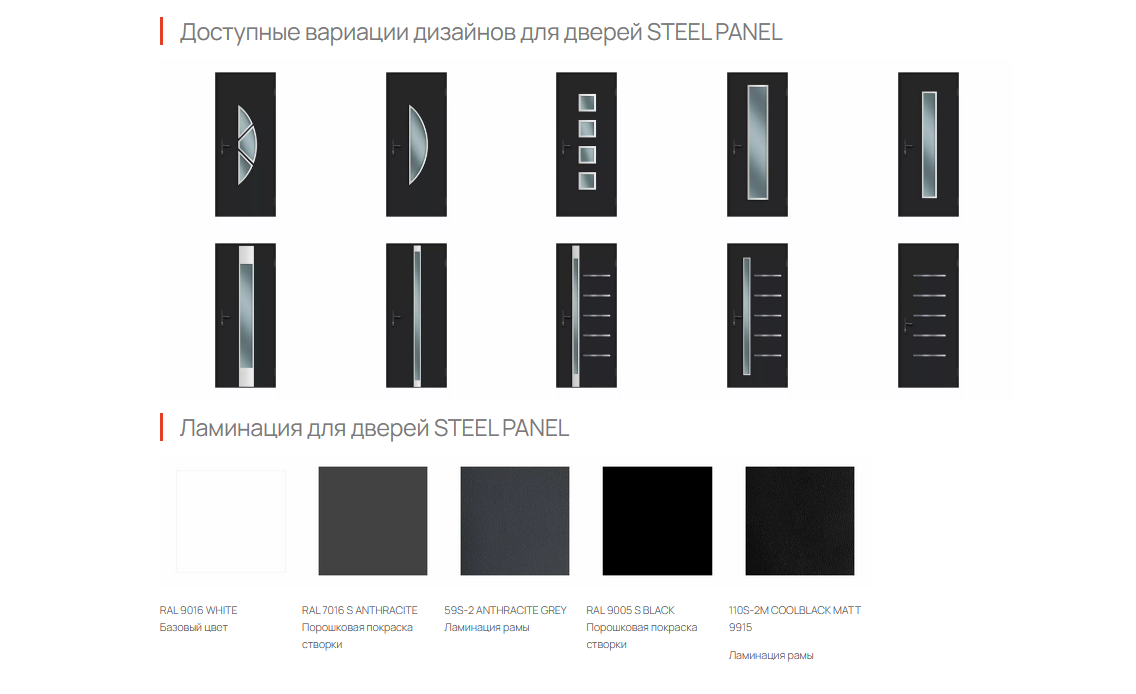 Steel panel doors designs